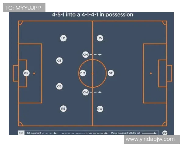 北京足球队战术解析与未来发展方向的深度探讨
