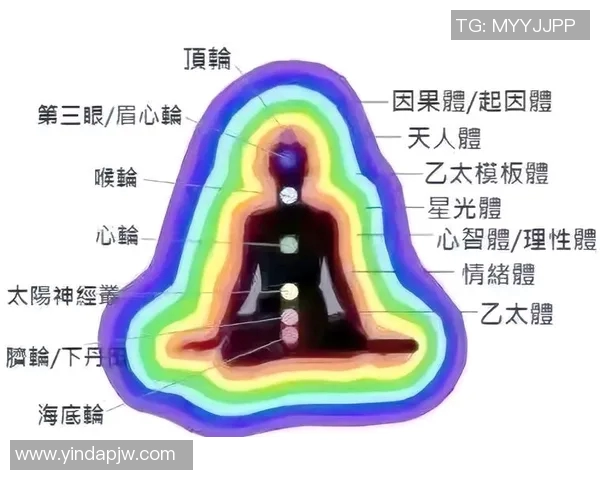 琼斯的探索之旅：揭开神秘面纱的科学与人文交汇点